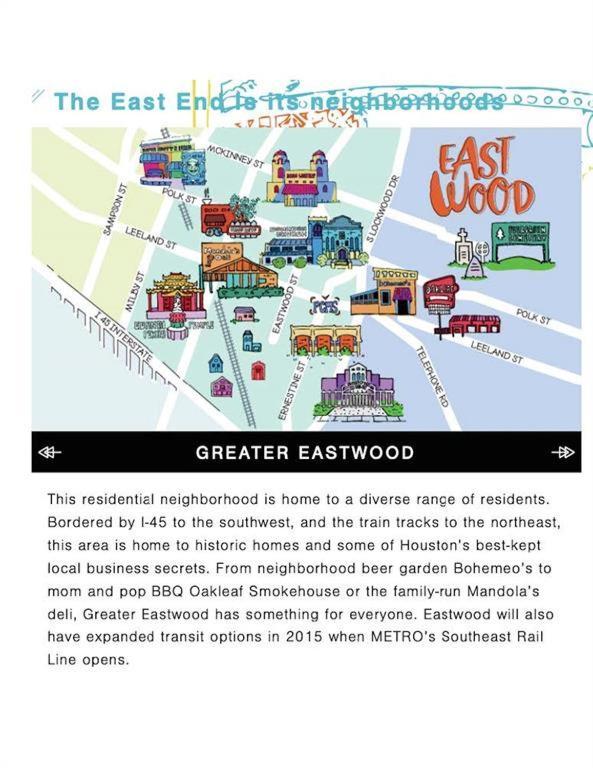 East Downtown Bungalow Χιούστον Εξωτερικό φωτογραφία